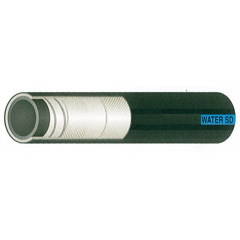Flexible industriel pour eau Flexible industriel pour eau